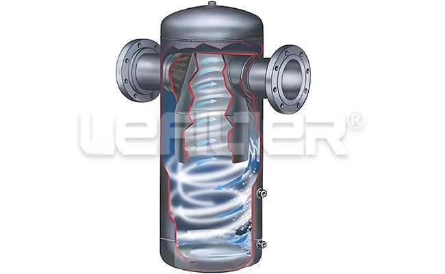 气旋分离器65 气旋分离器65