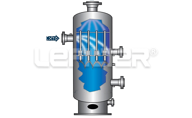 气旋分离器650 气旋分离器650