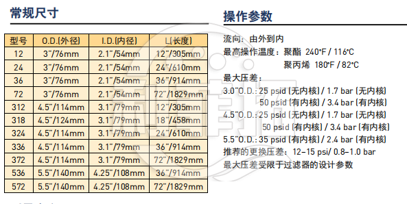 e1b310dae938cc828d6c34e3f4d6f6d6